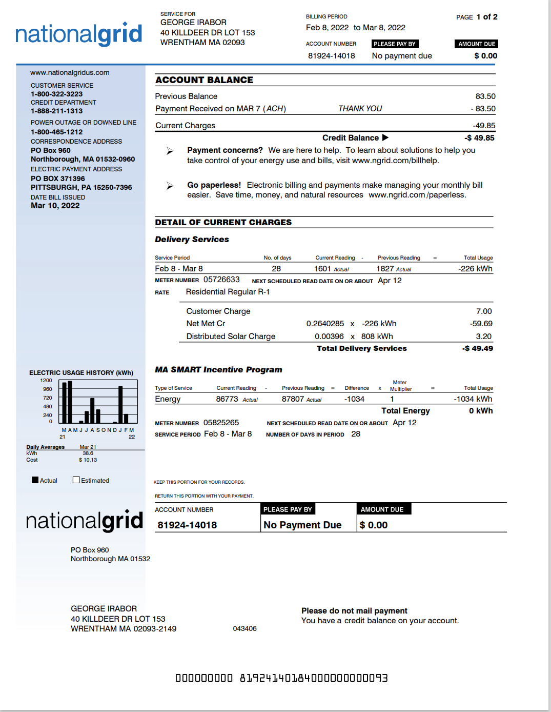 MA-马赛诸塞州-nationalgrid2022年账单