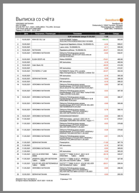 爱沙尼亚Swedbank Estonia Statement瑞典银行账单word/pdf模板