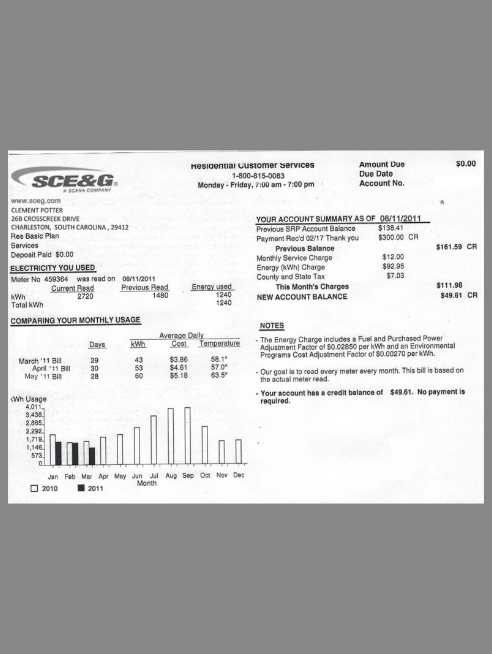 美国南卡罗来纳州水电费账单PS/PSD模板