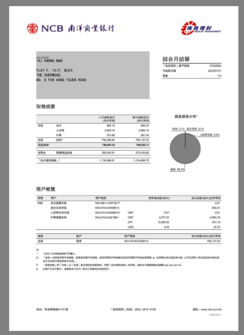 中国|Hong Kong NCB Bank Statement香港南洋商业银行pdf模板