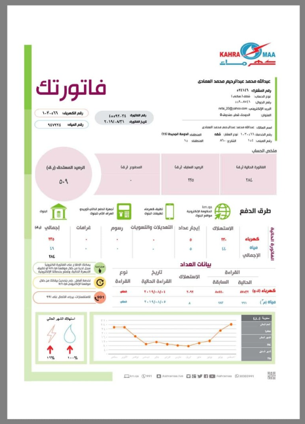 卡塔尔Qatar Power Company Utility Bills水电费账单/KYC地址证明pdf模板 V1