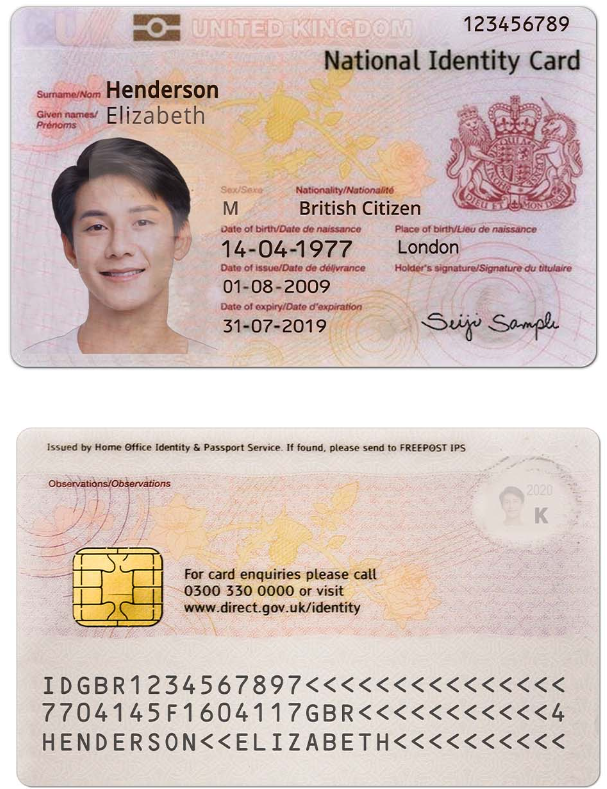 英国England ID/NID Card-PSD