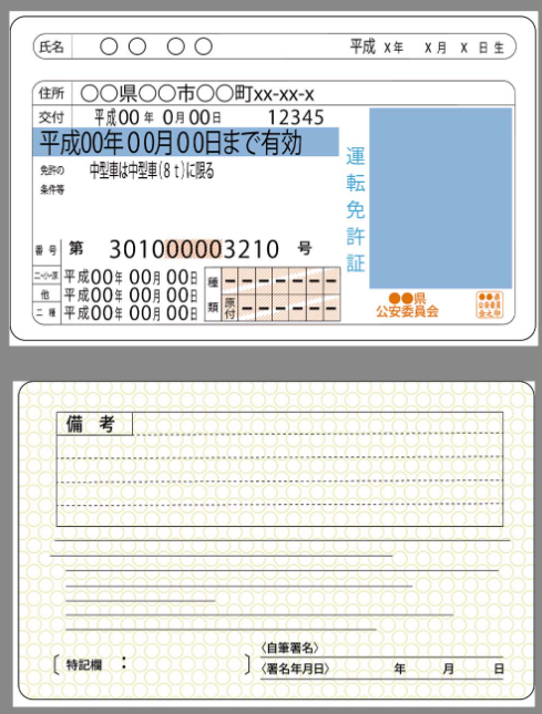 日本驾照/驾驶证AI/EPS模板（V2版）